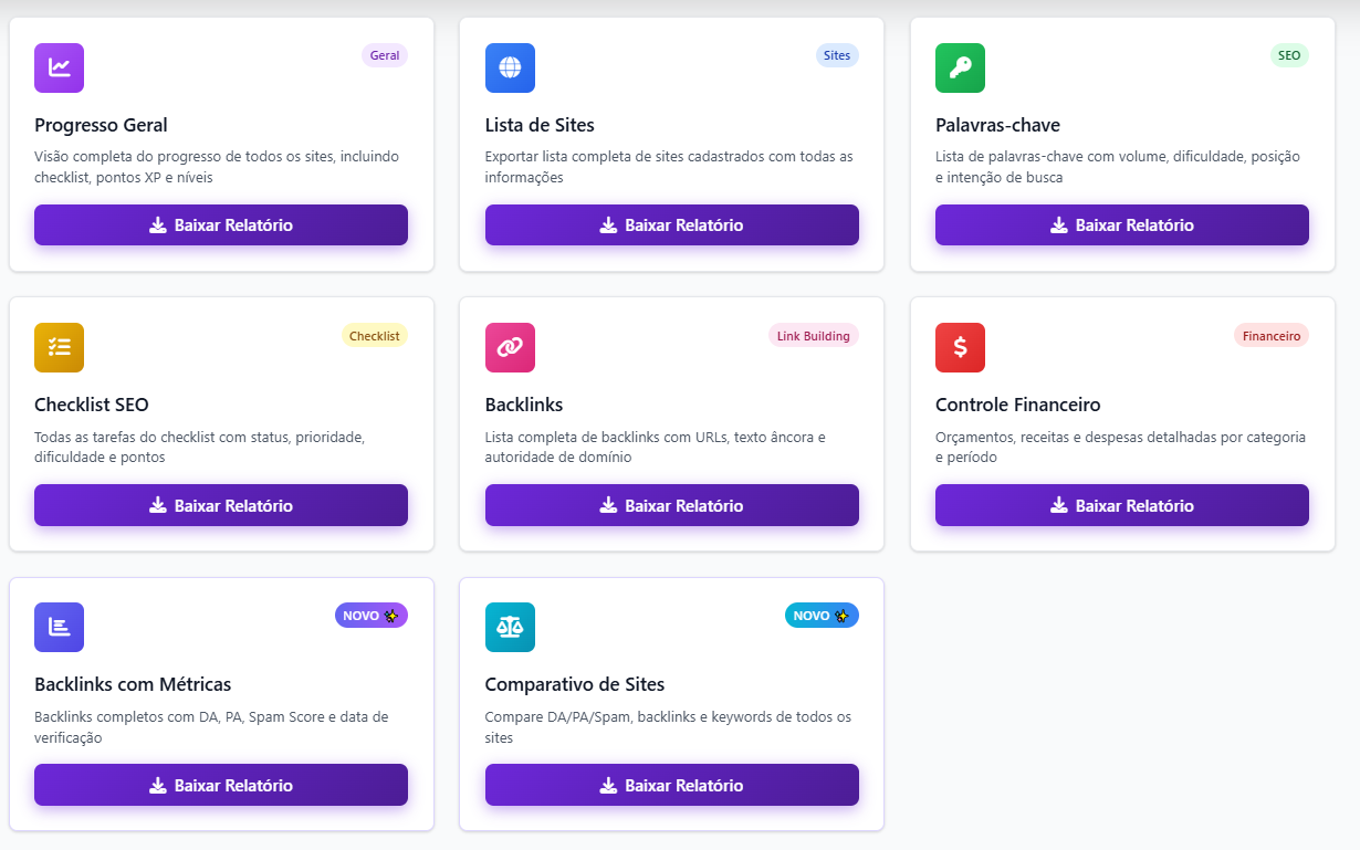 Relatórios Núcleo SEO